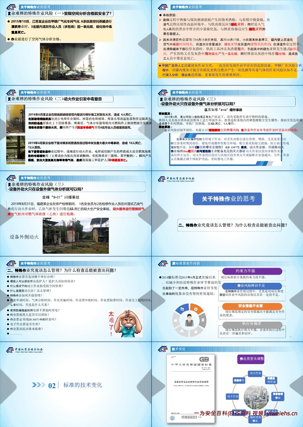 【PPT】《危险化学品企业特殊作业安全规范》解读