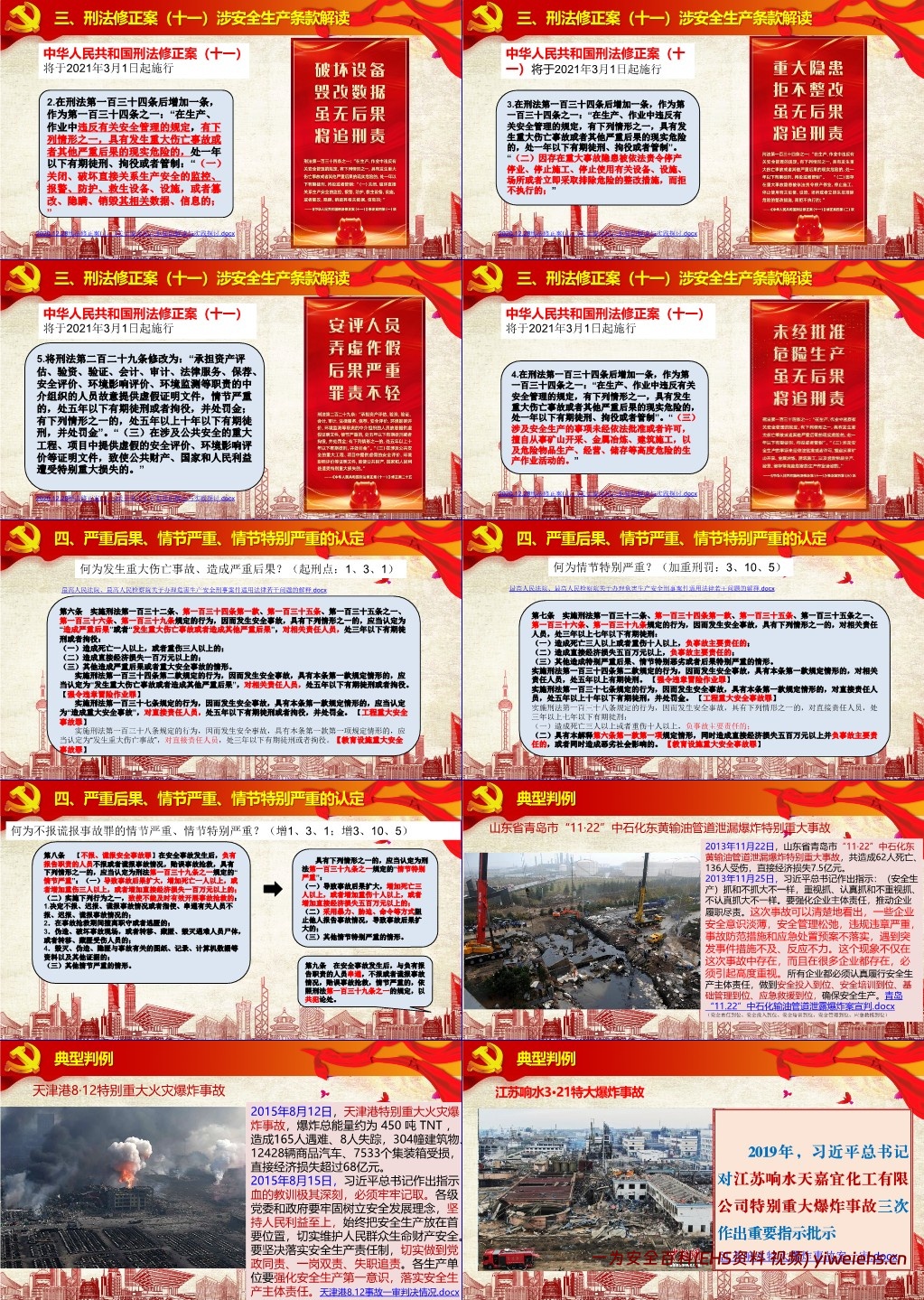 【PPT】《刑法修正案》解读培训