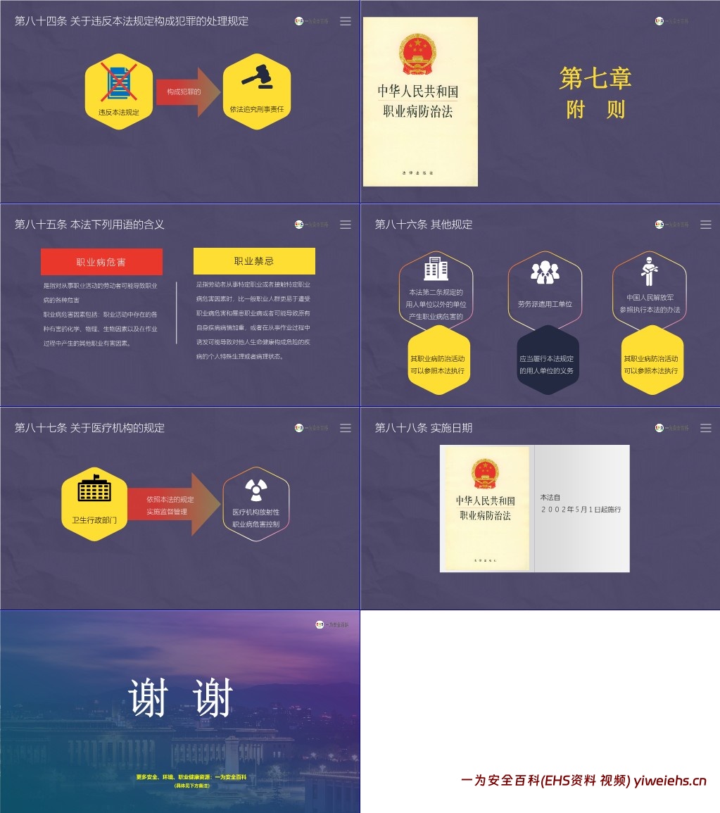 【PPT】《职业病防治法》解读培训课件