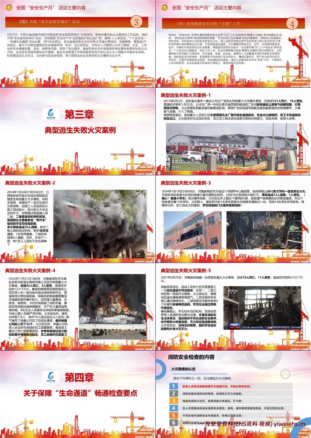 【PPT】2024安全生产月安全咨询日主题培训课件