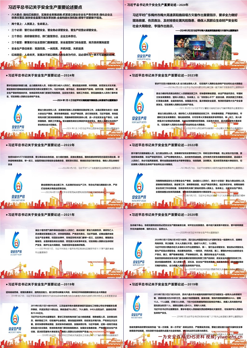 【PPT】2024安全生产月安全咨询日主题培训课件