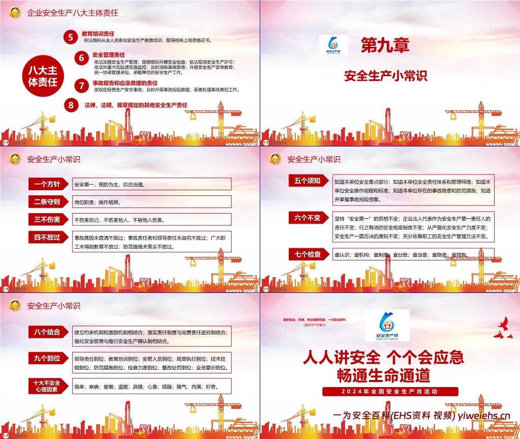 【PPT】2024安全生产月安全咨询日主题培训课件