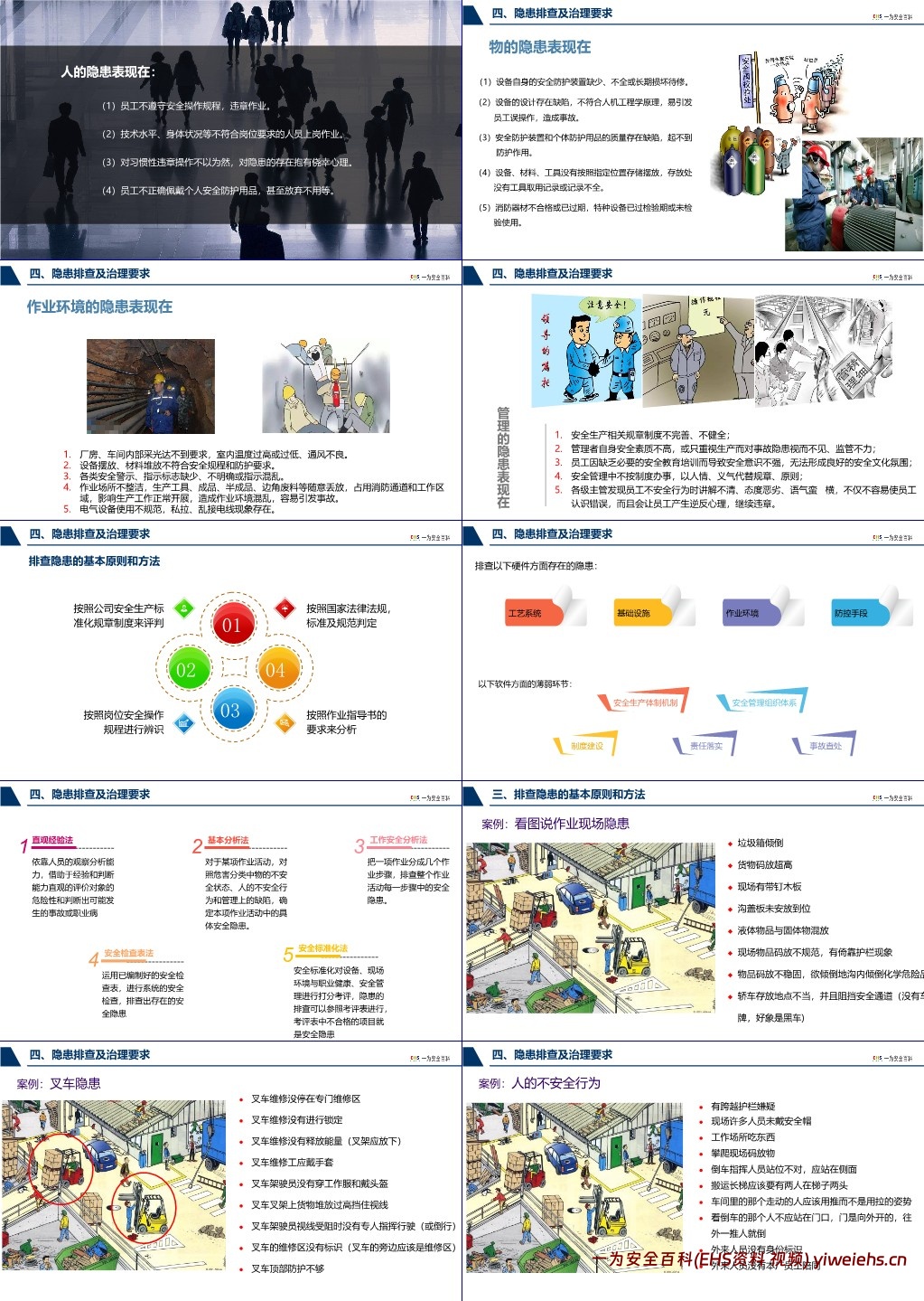 【PPT】2024安全月隐患排查知识培训