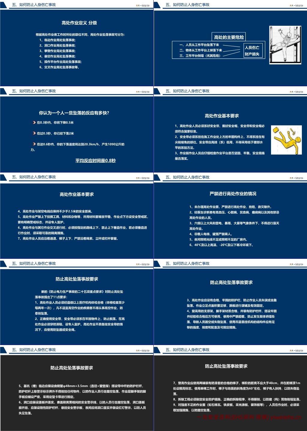 【PPT】2024安全月隐患排查知识培训
