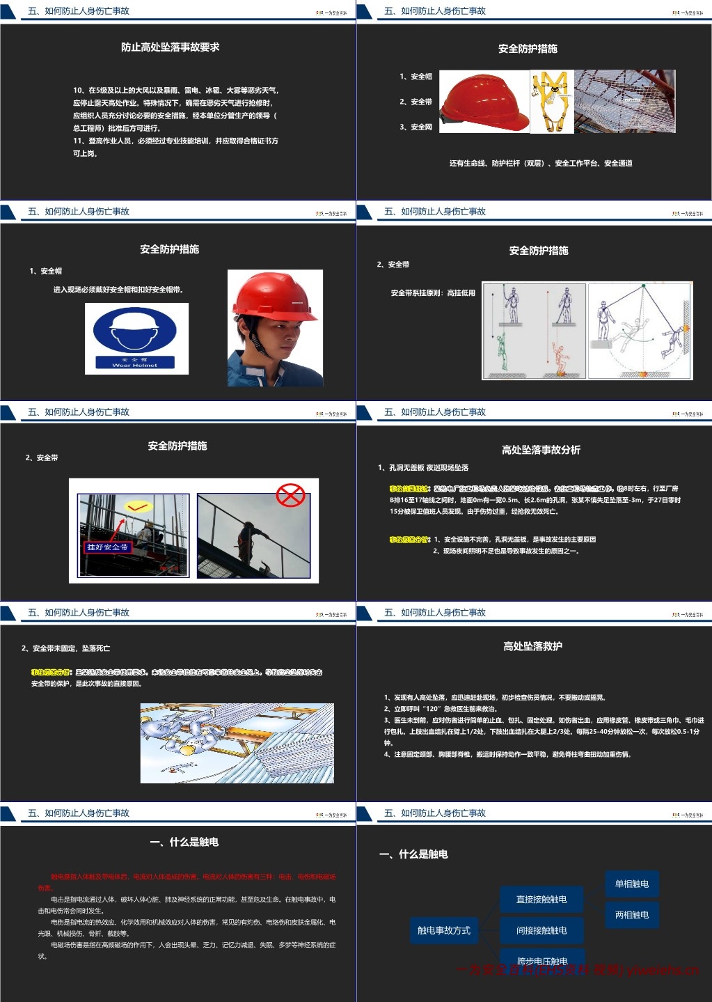【PPT】2024安全月隐患排查知识培训