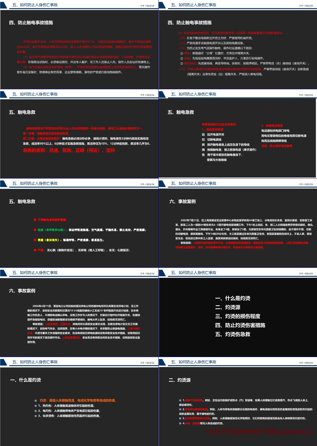 【PPT】2024安全月隐患排查知识培训