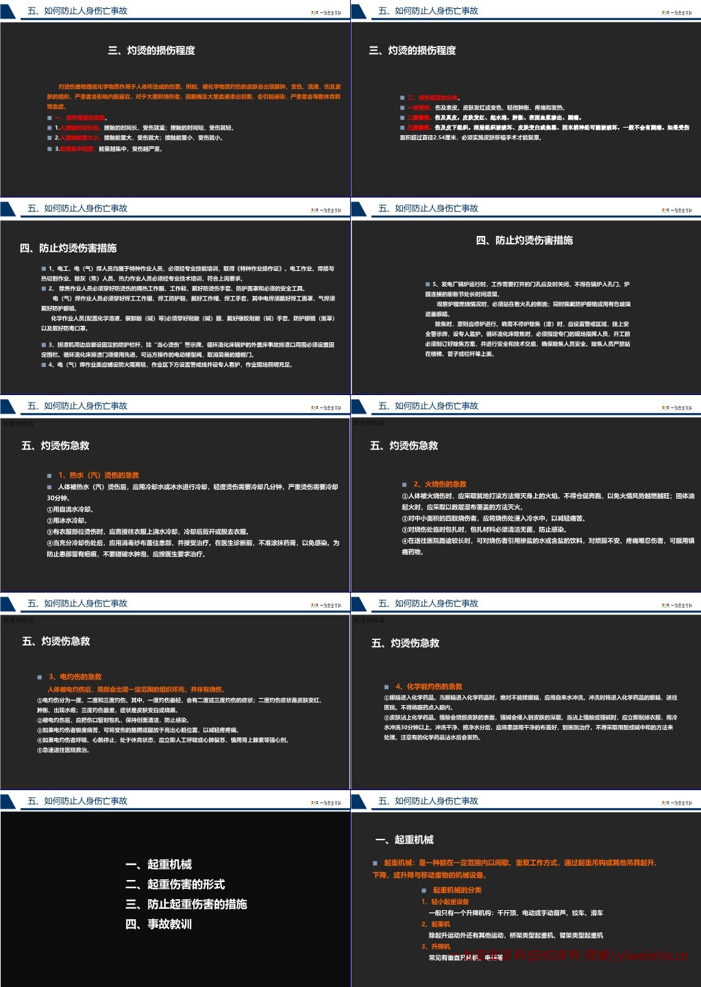【PPT】2024安全月隐患排查知识培训
