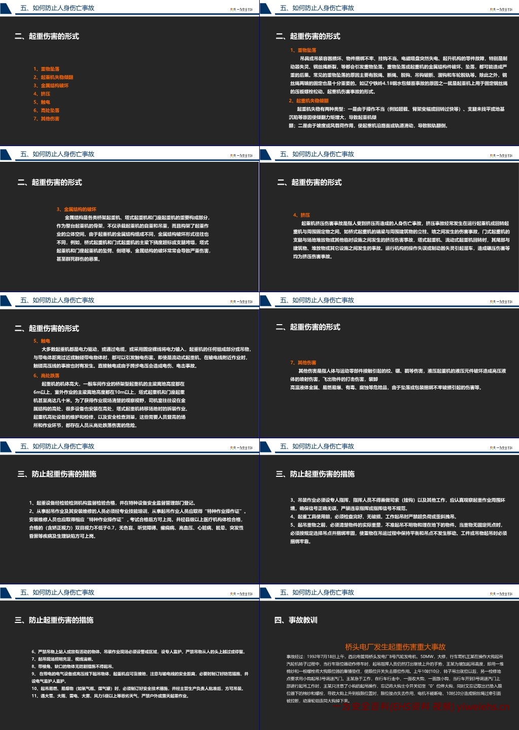 【PPT】2024安全月隐患排查知识培训