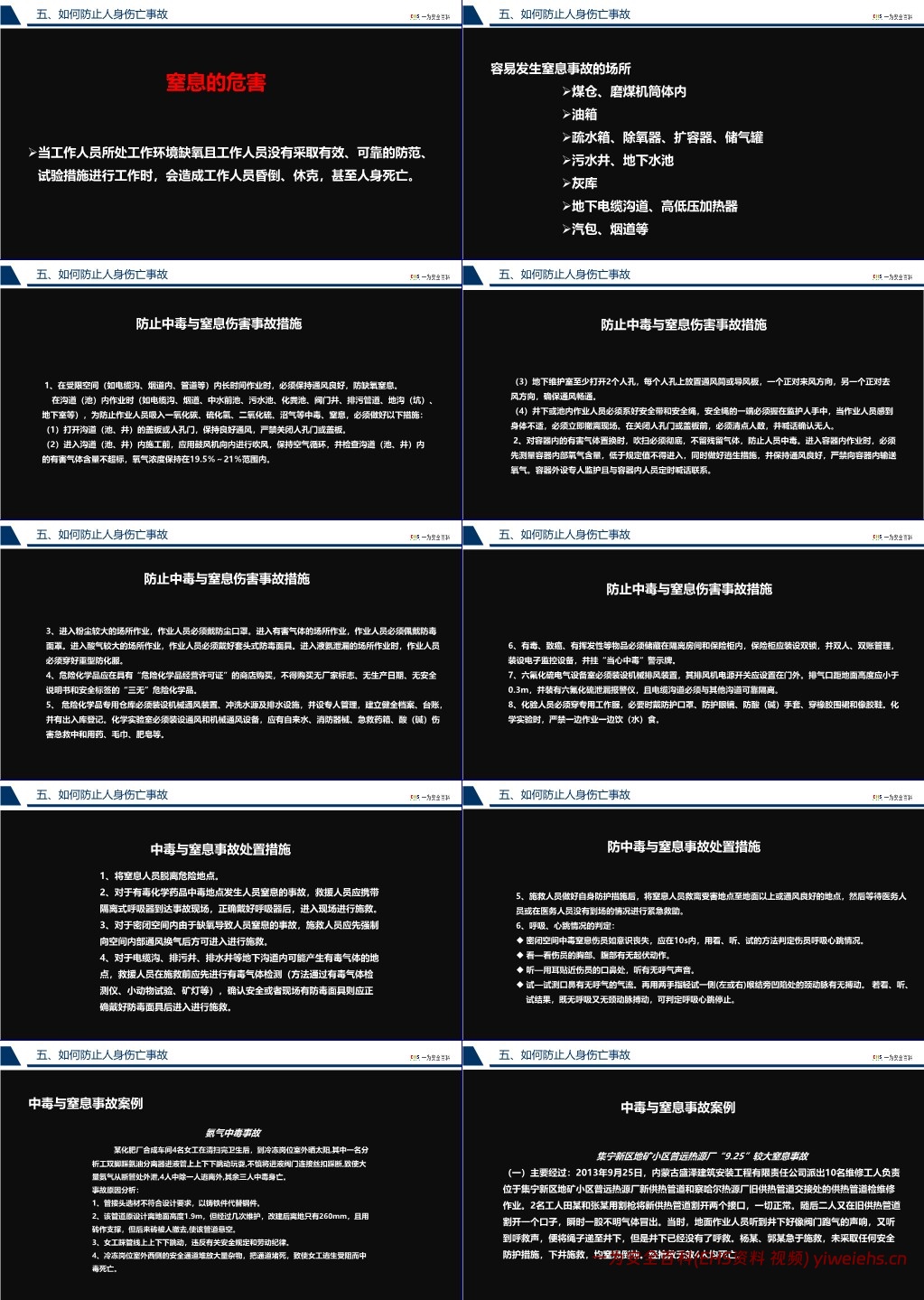 【PPT】2024安全月隐患排查知识培训