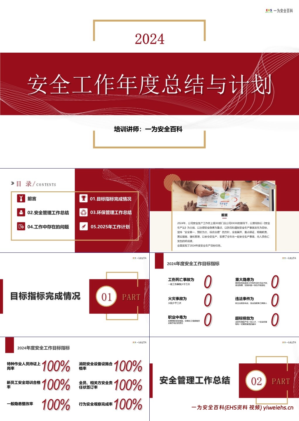 【PPT】2024年安全工作年度总结及计划