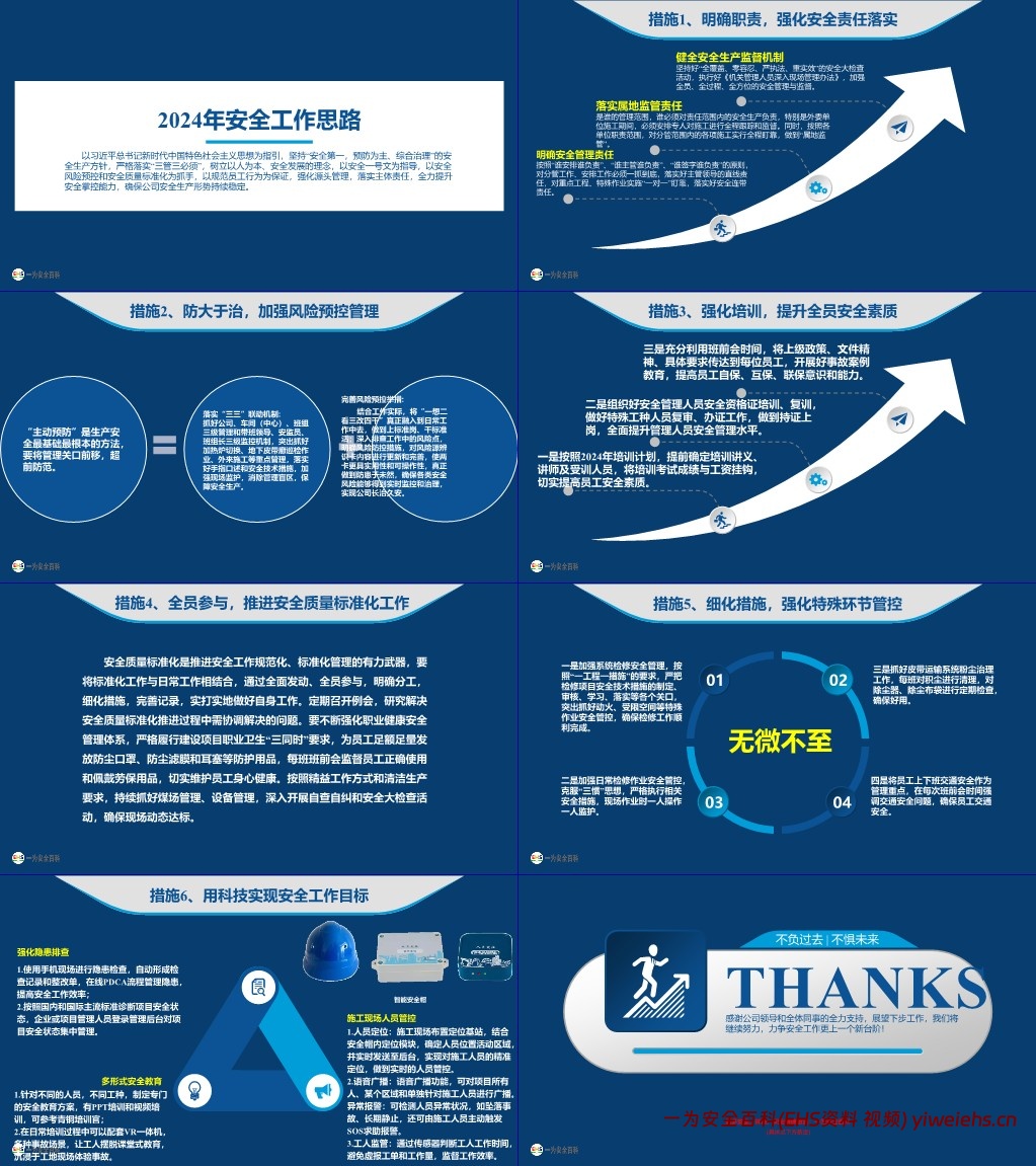 【PPT】2024年安全工作总结暨2025年安全工作计划