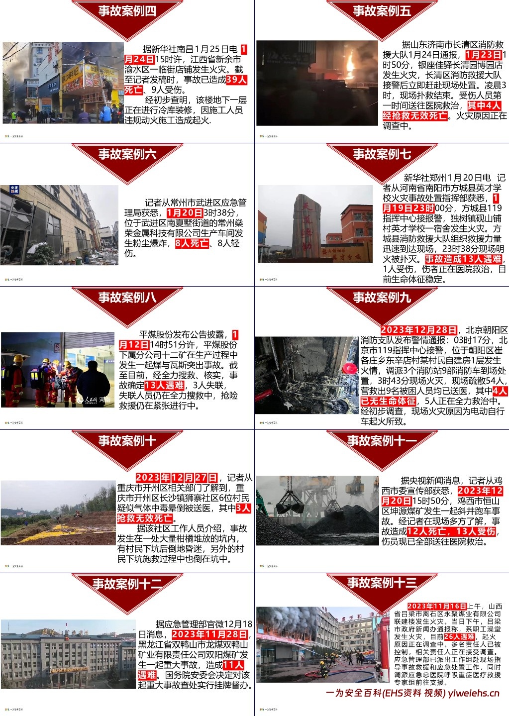 【PPT】2024年春节后复工安全第一课