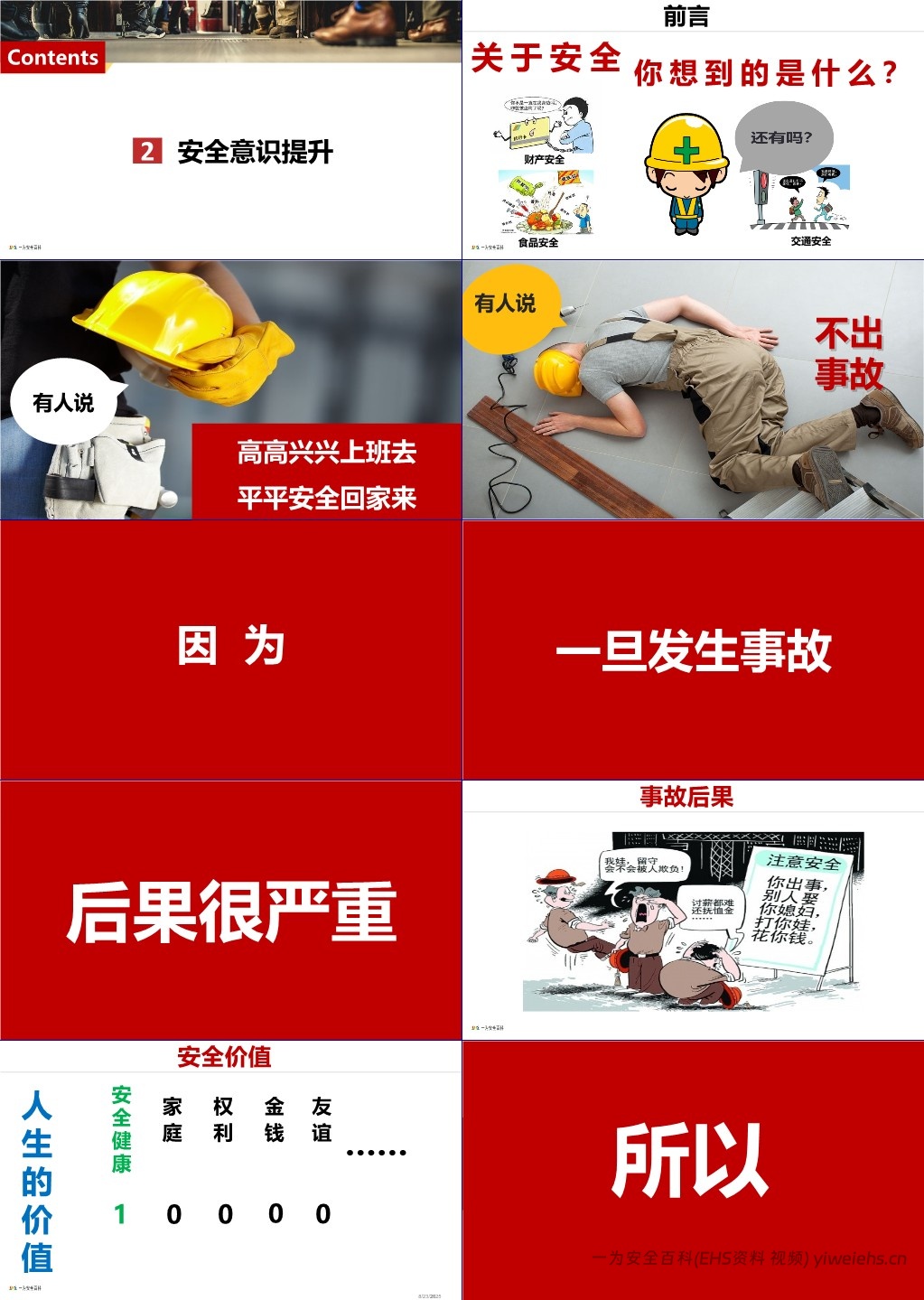 【PPT】2024年春节后复工安全第一课