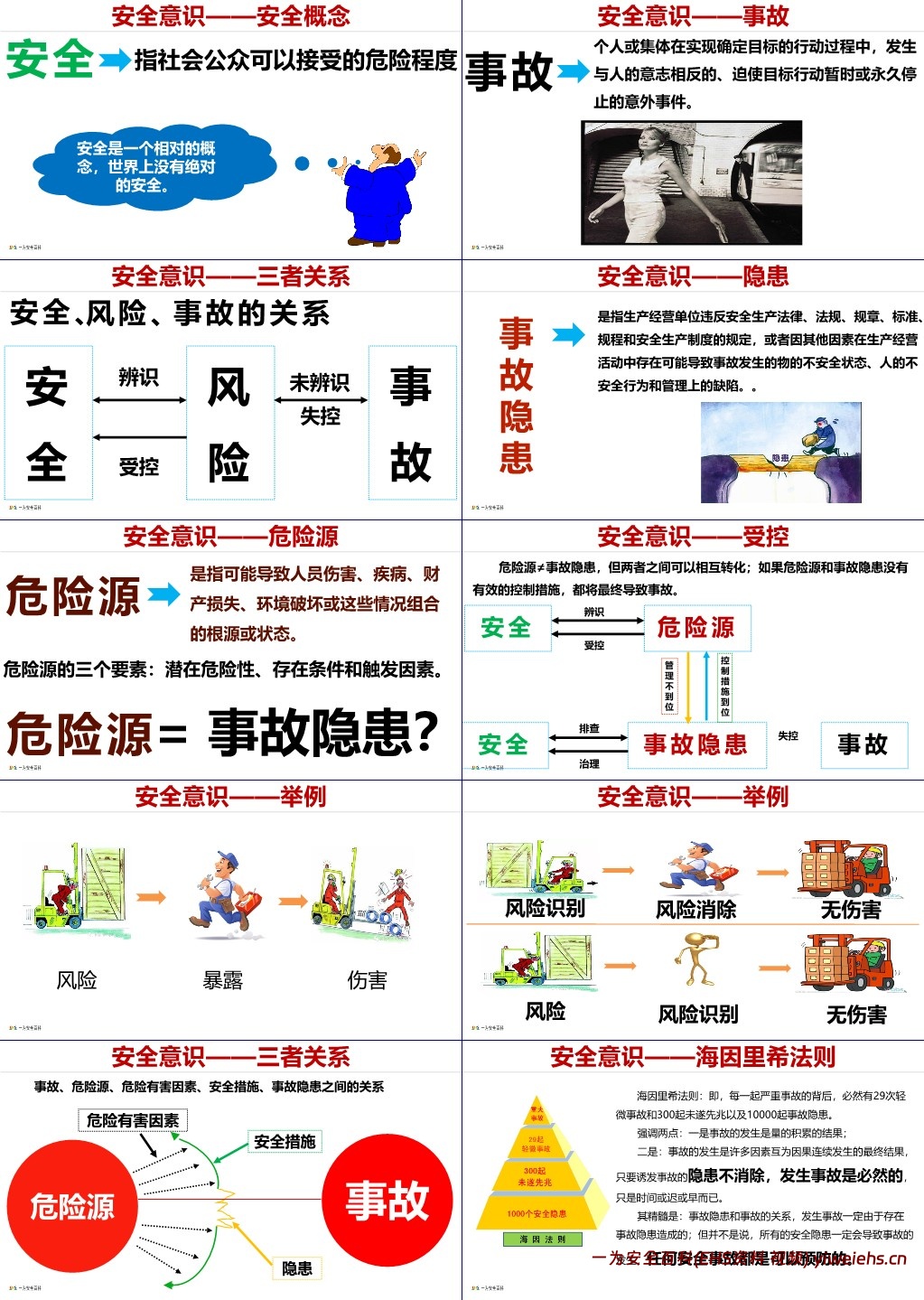 【PPT】2024年春节后复工安全第一课