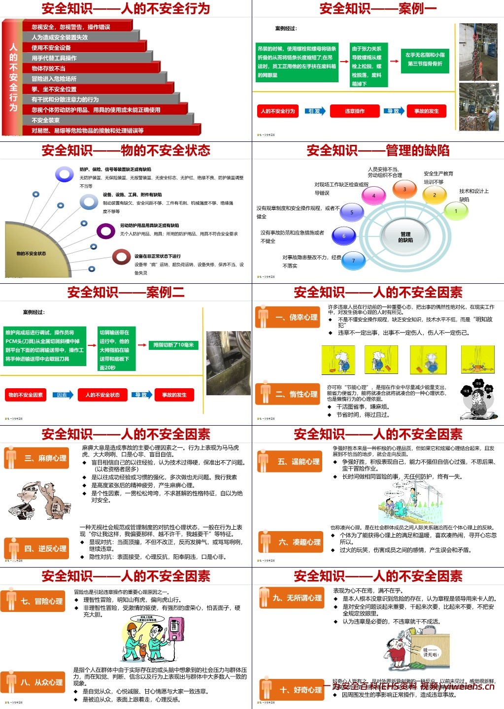 【PPT】2024年春节后复工安全第一课