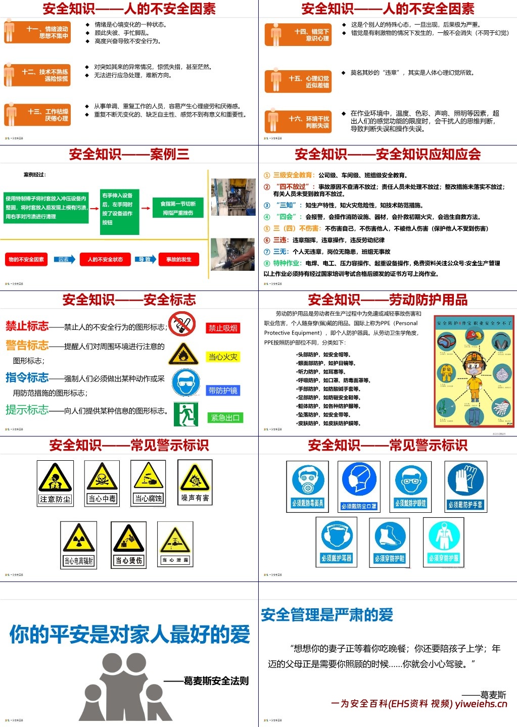 【PPT】2024年春节后复工安全第一课