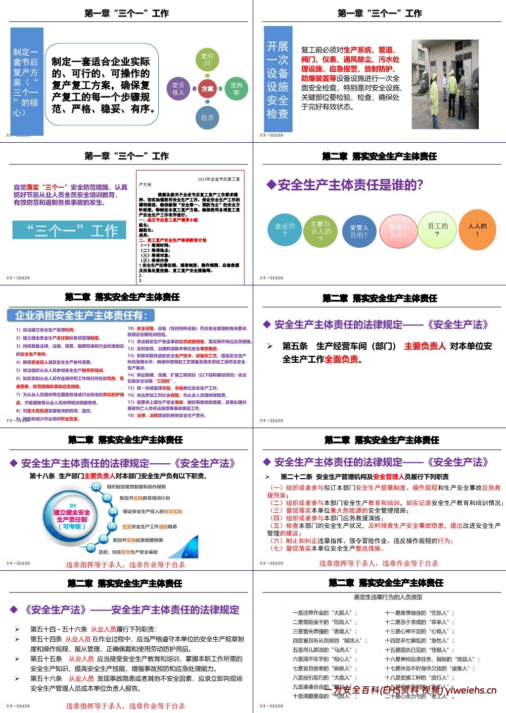 【PPT】2024年春节后复工复产“三个一”工作方案