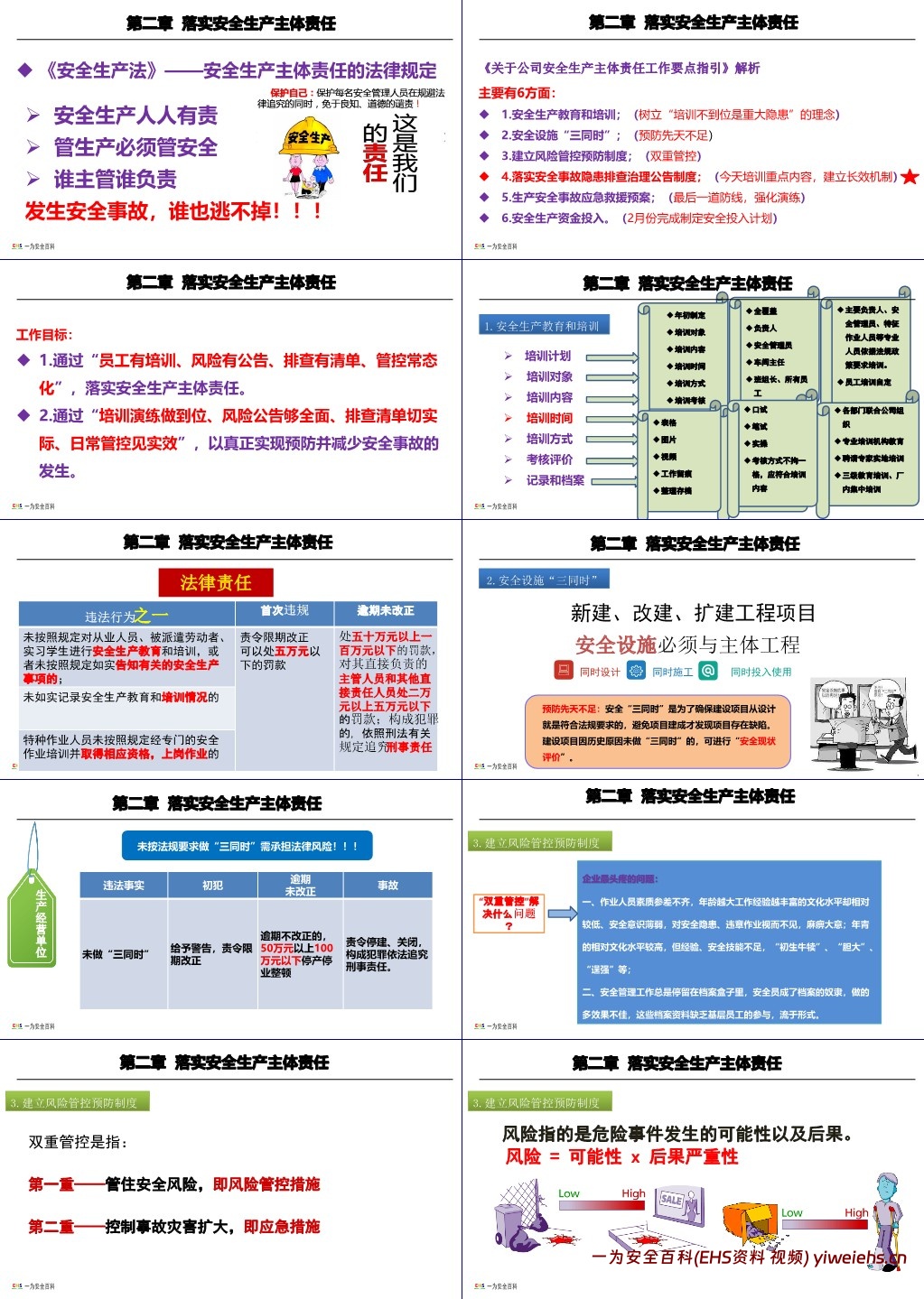 【PPT】2024年春节后复工复产“三个一”工作方案