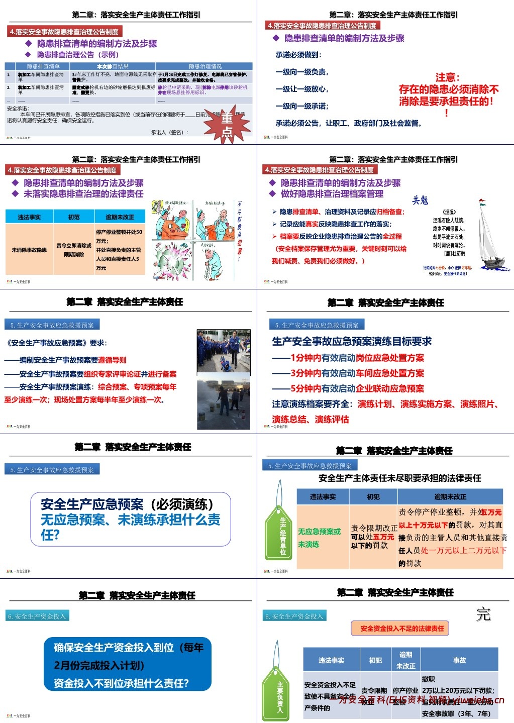 【PPT】2024年春节后复工复产“三个一”工作方案