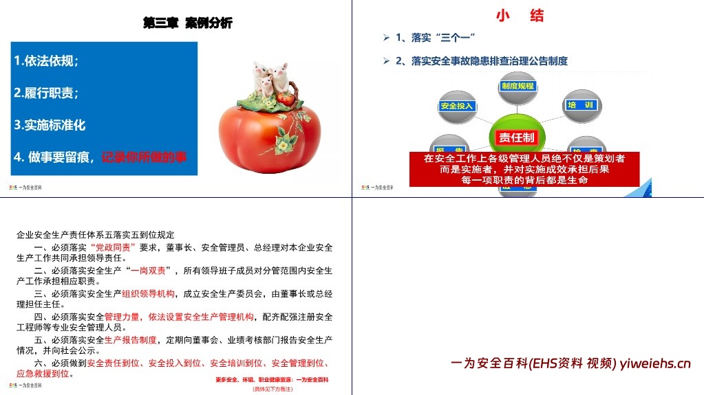 【PPT】2024年春节后复工复产“三个一”工作方案