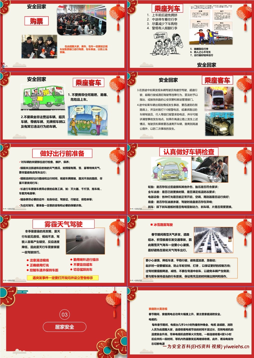 【PPT】2024年春节前安全教育培训