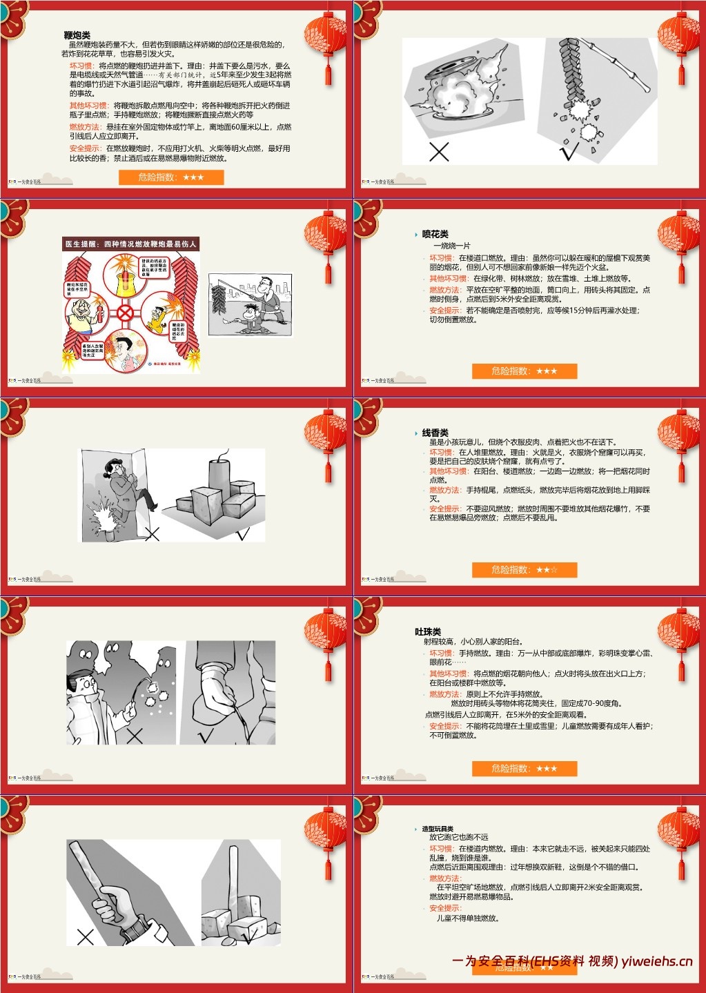 【PPT】2024年春节前安全教育培训