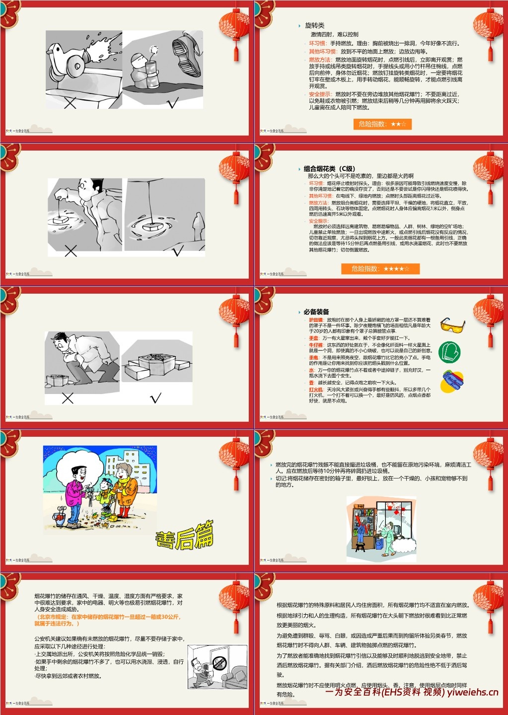 【PPT】2024年春节前安全教育培训