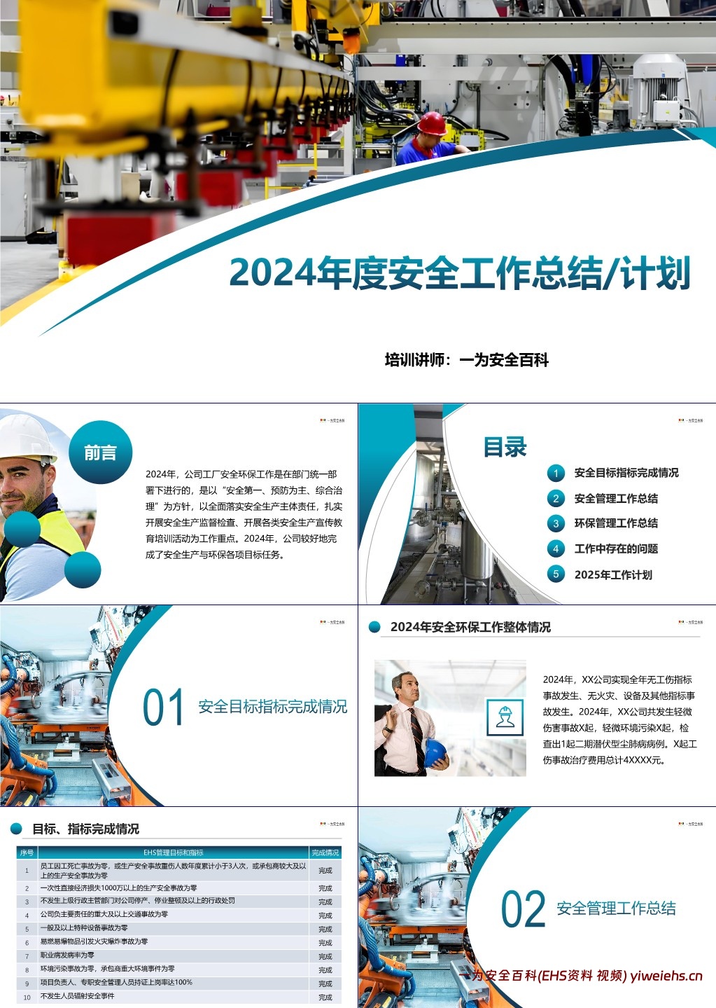 【PPT】2024年度安全工作总结计划