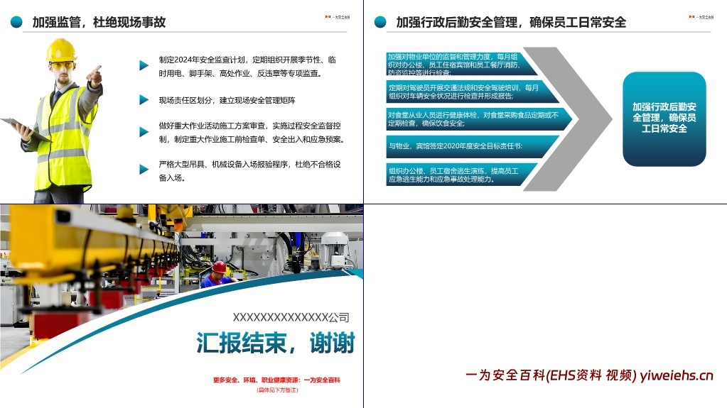 【PPT】2024年度安全工作总结计划