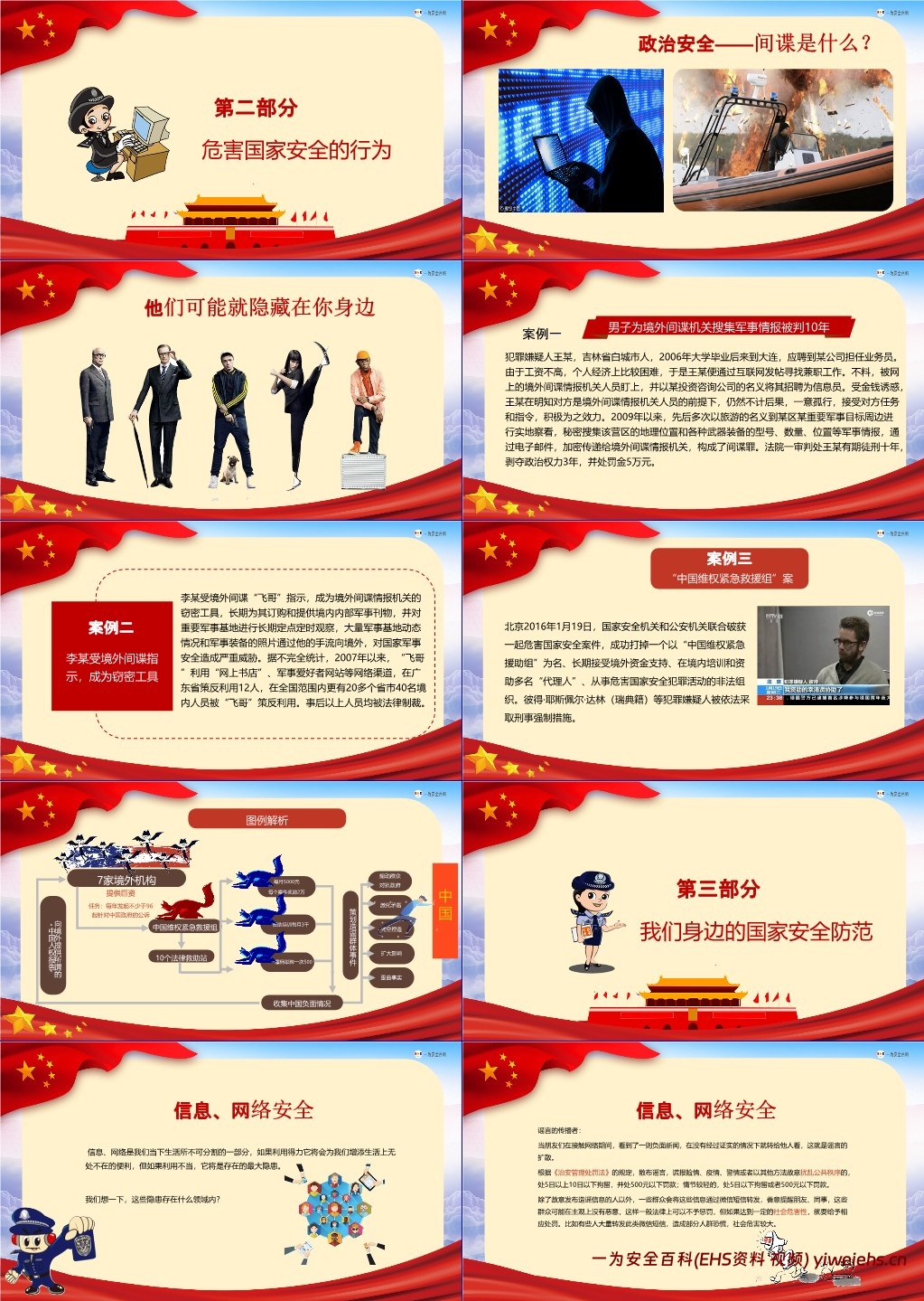 【PPT】2024年国家安全教育日PPT