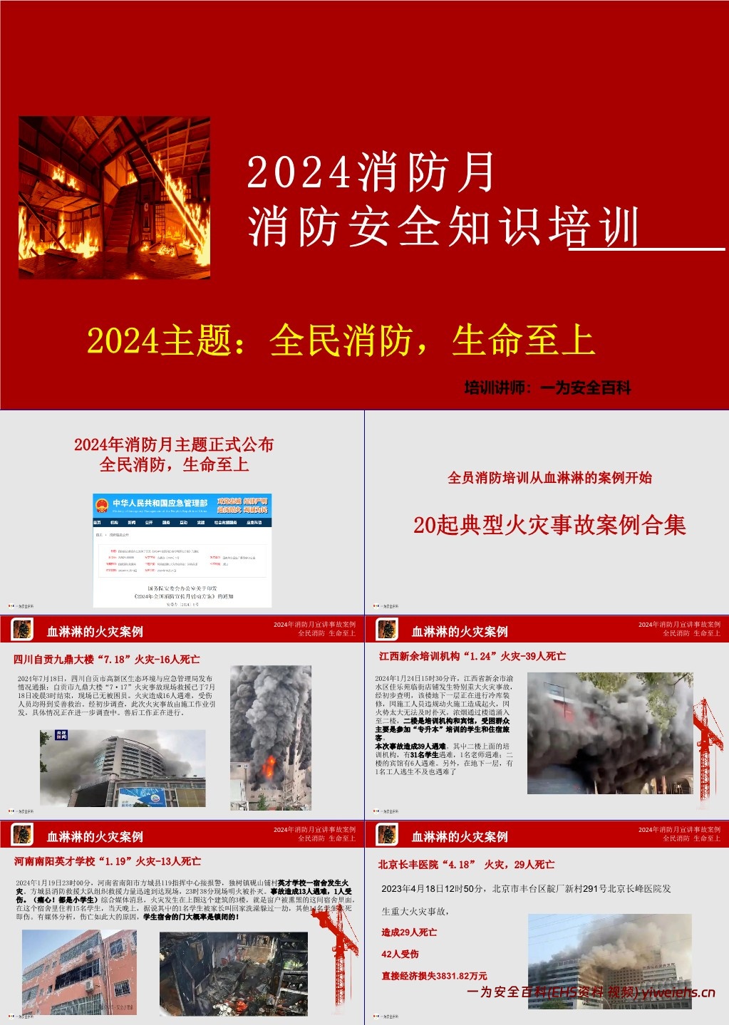 【PPT】2024年消防月全员消防安全知识培训