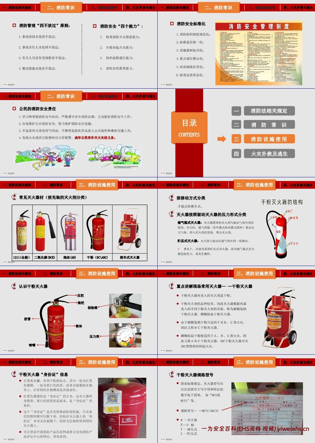 【PPT】2024年消防月全员消防安全知识培训