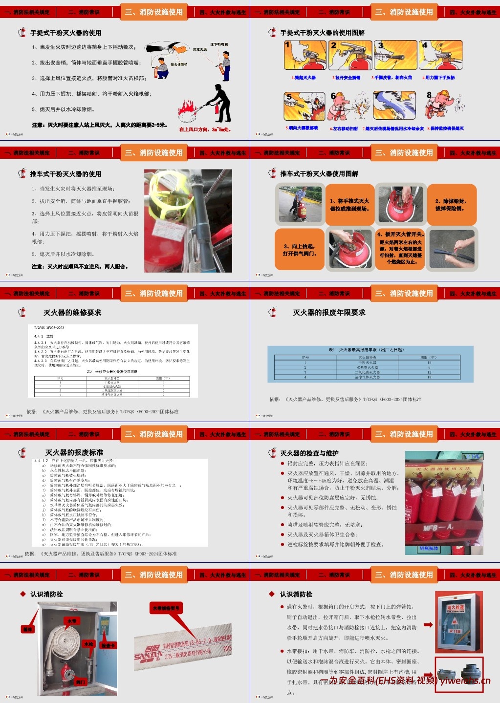【PPT】2024年消防月全员消防安全知识培训