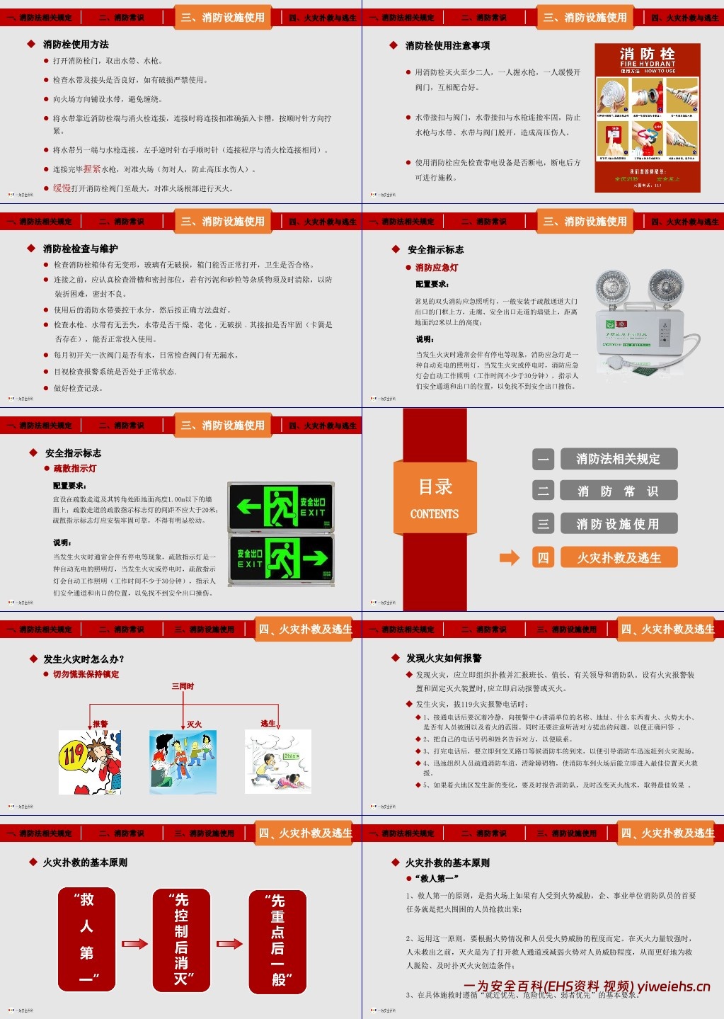 【PPT】2024年消防月全员消防安全知识培训