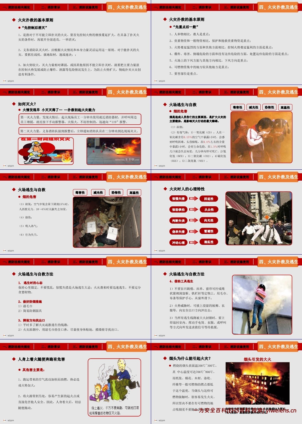 【PPT】2024年消防月全员消防安全知识培训
