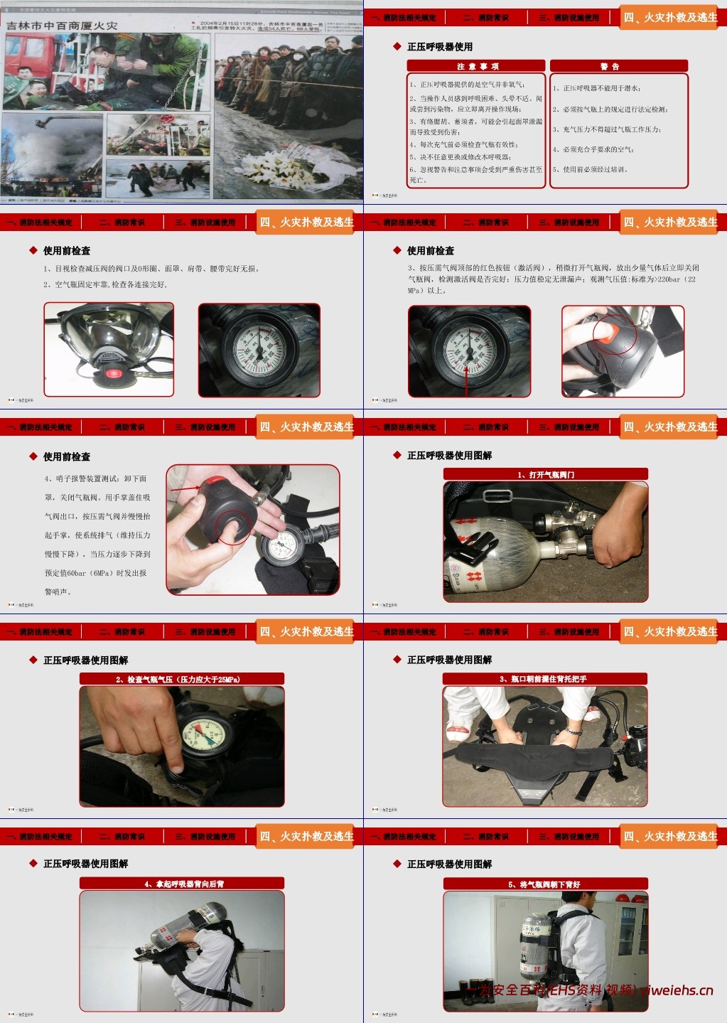 【PPT】2024年消防月全员消防安全知识培训