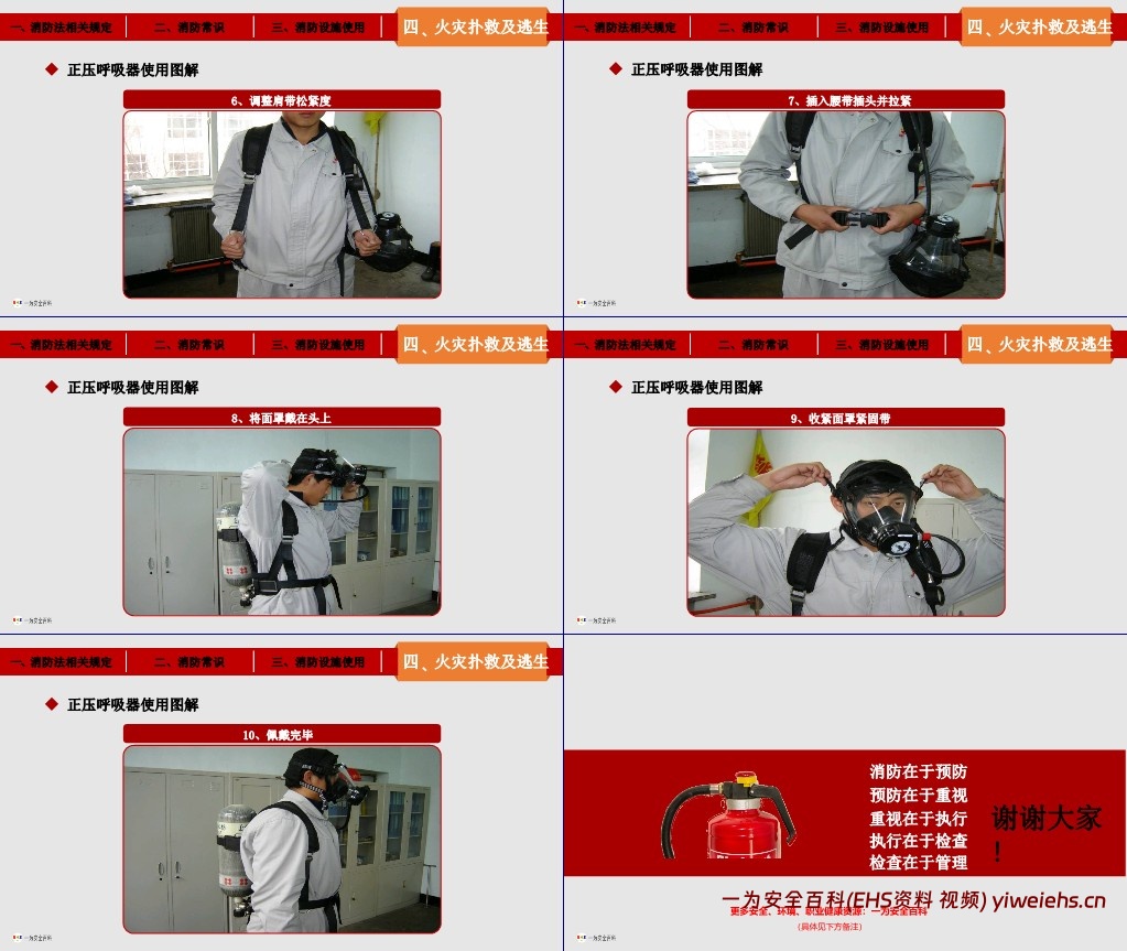 【PPT】2024年消防月全员消防安全知识培训