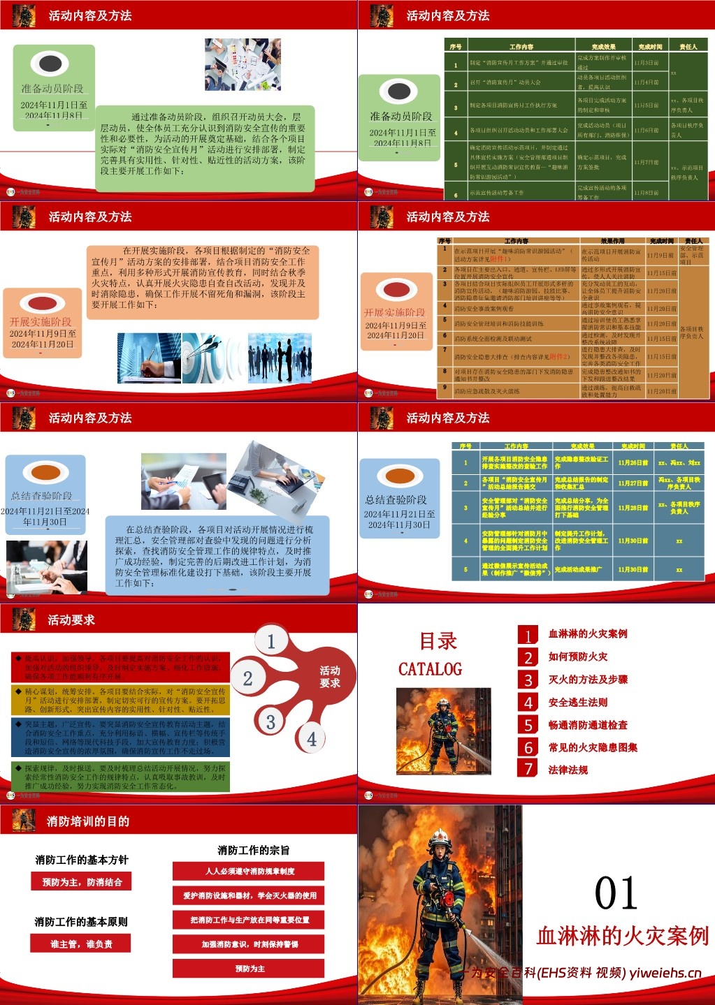 【PPT】2024年消防月主题活动方案启动及全员消防安全知识培训