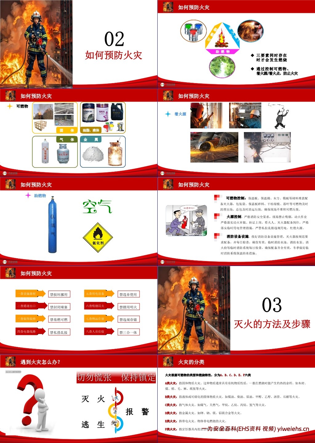 【PPT】2024年消防月主题活动方案启动及全员消防安全知识培训