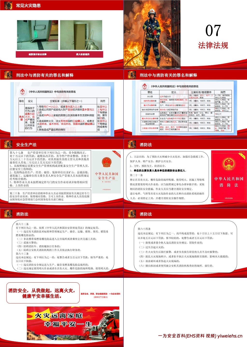 【PPT】2024年消防月主题活动方案启动及全员消防安全知识培训