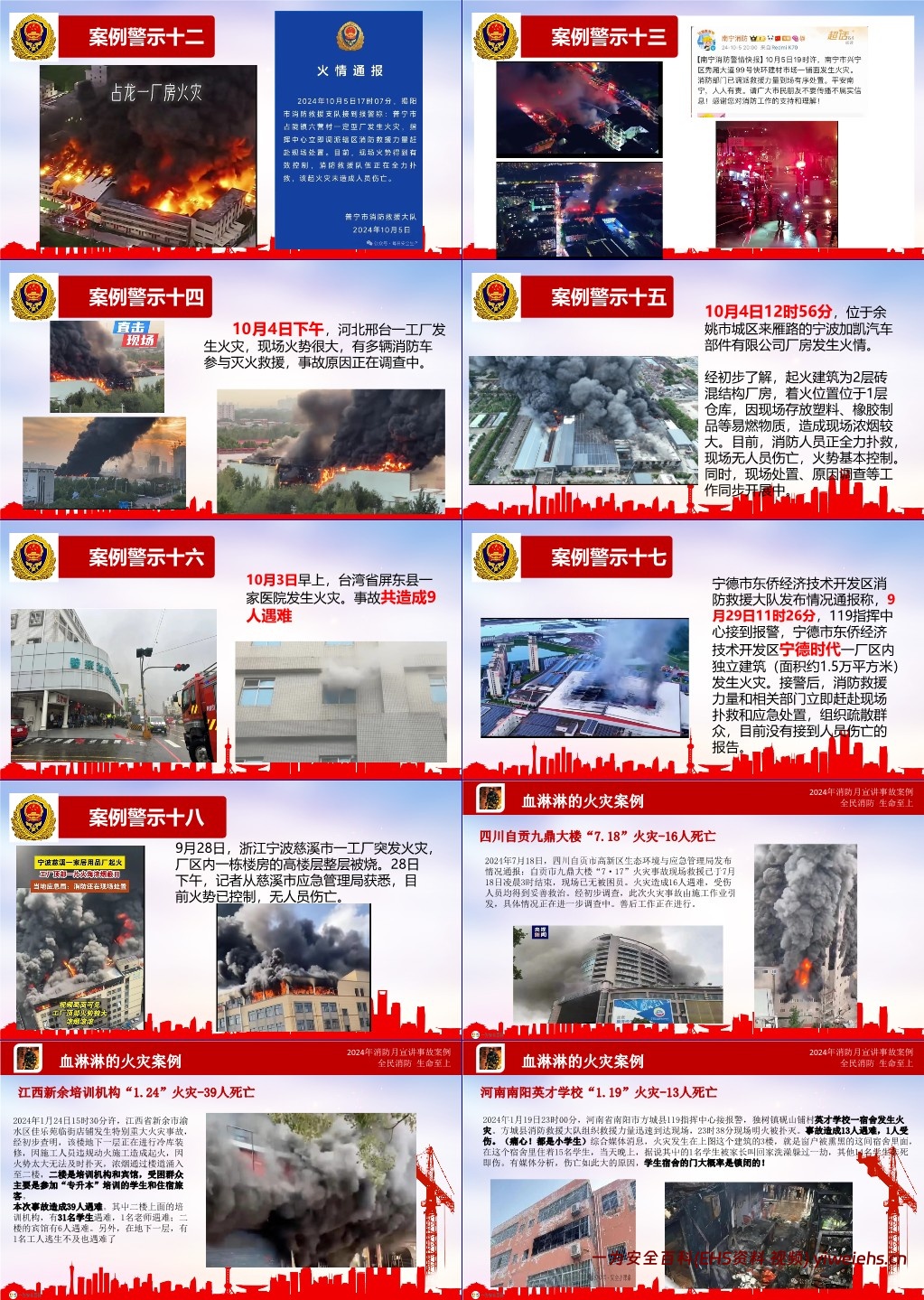 【PPT】2024年消防月主题培训课件:全民消防 生命至上