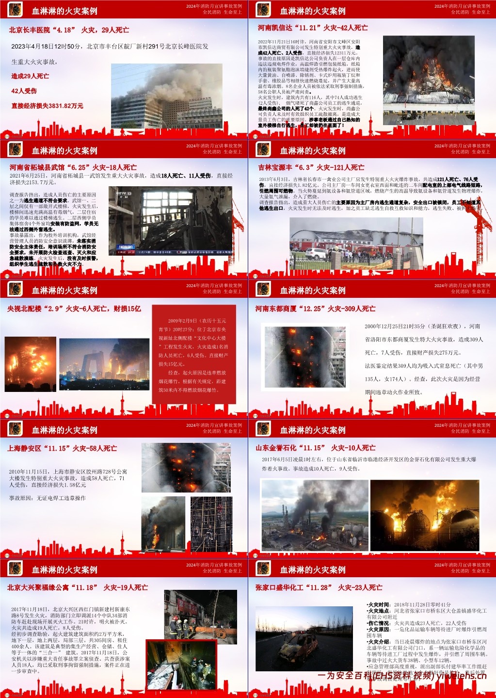 【PPT】2024年消防月主题培训课件:全民消防 生命至上