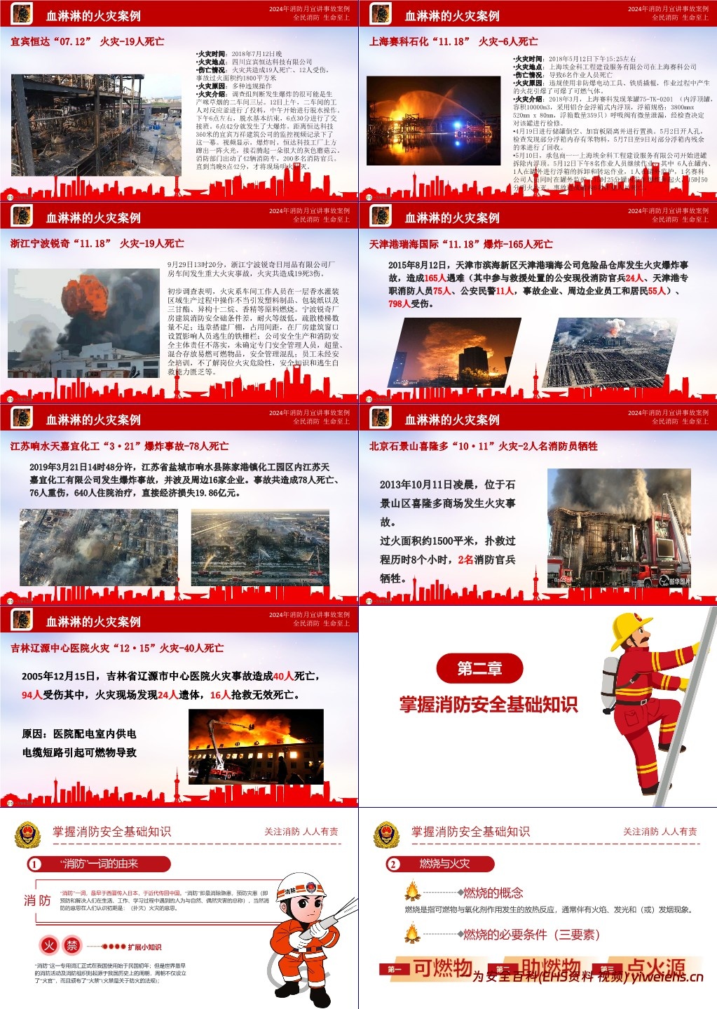 【PPT】2024年消防月主题培训课件:全民消防 生命至上