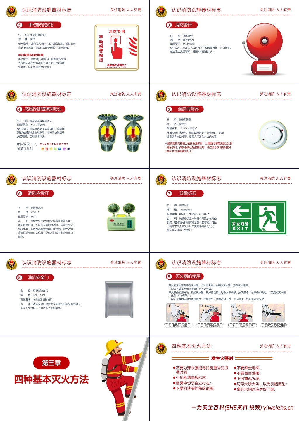 【PPT】2024年消防月主题培训课件:全民消防 生命至上