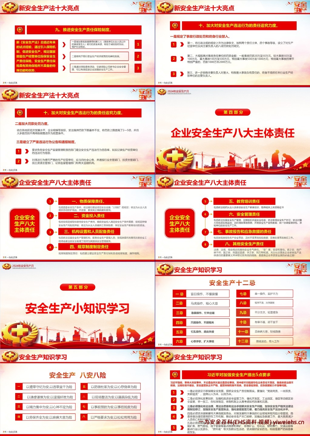 【PPT】2024全国安全生产月PPT人人讲安全个个会应急畅通生命通道