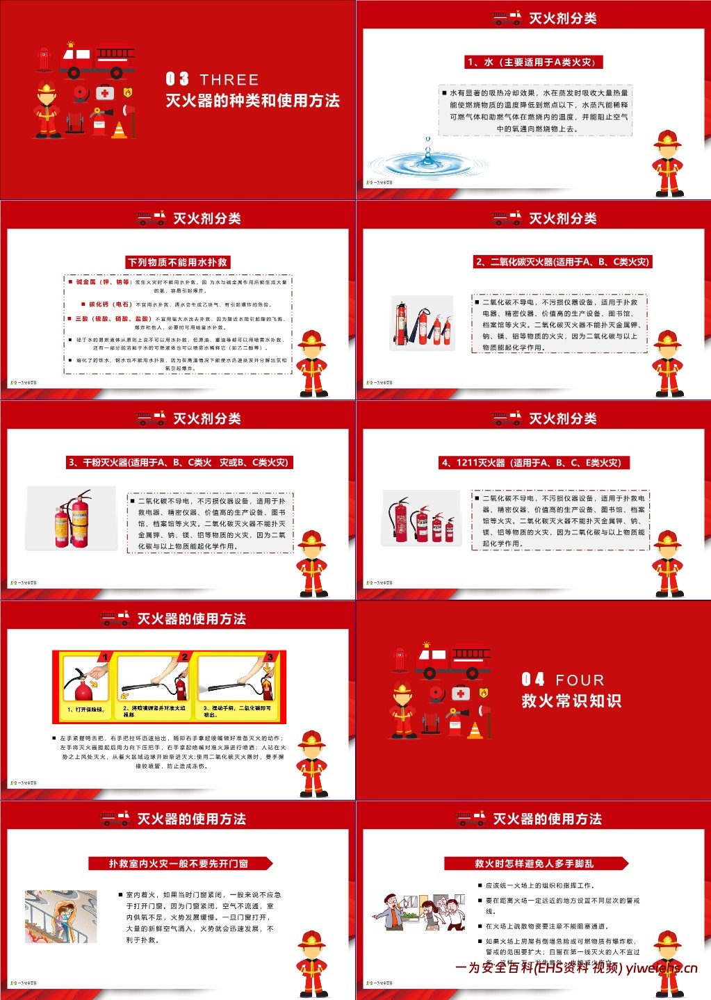 【PPT】2024消防月 消防安全培训课件