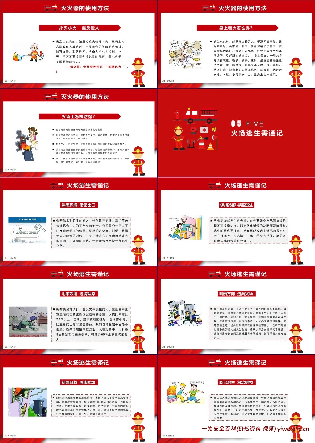 【PPT】2024消防月 消防安全培训课件