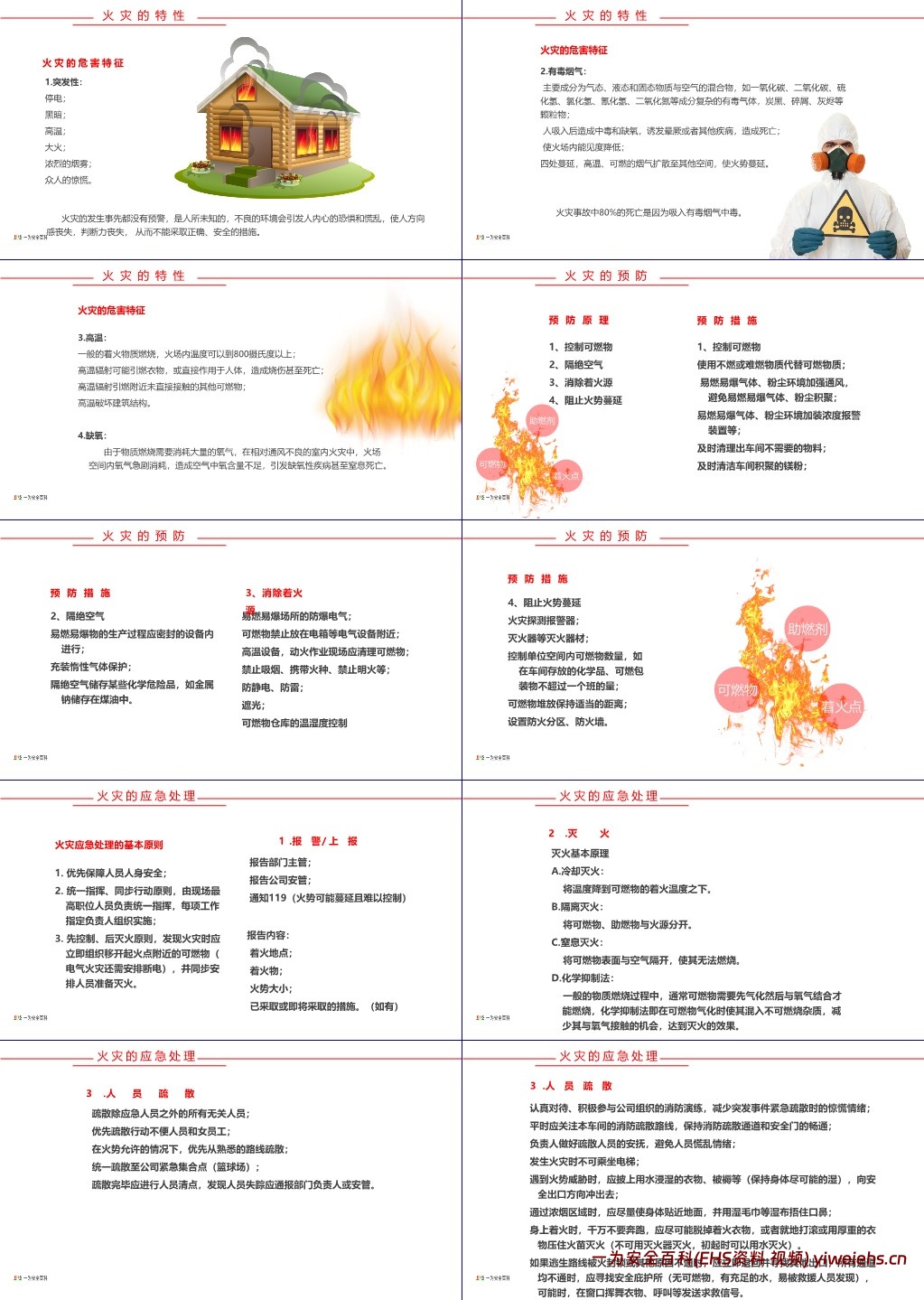 【PPT】2024消防月 消防安全培训课件