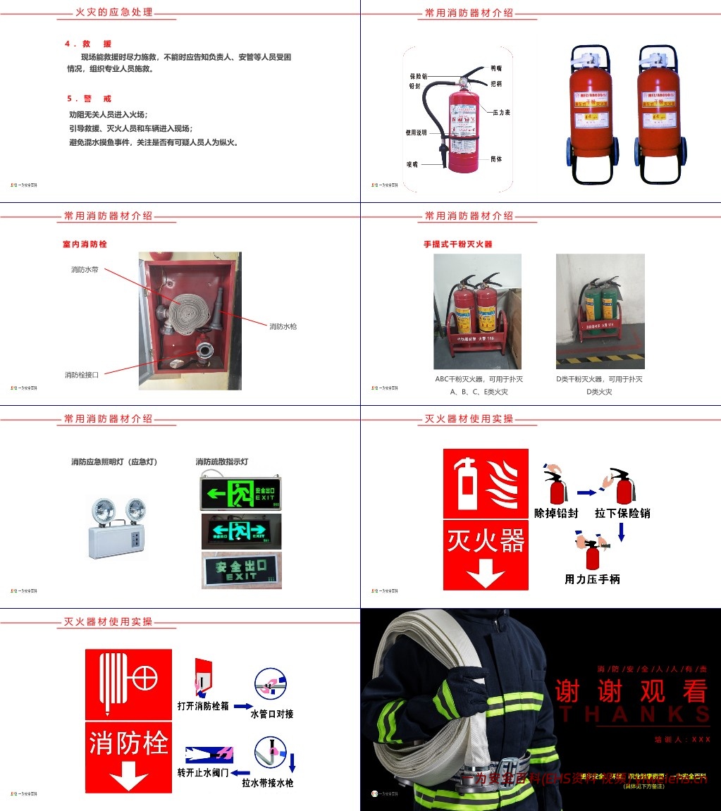 【PPT】2024消防月 消防安全培训课件