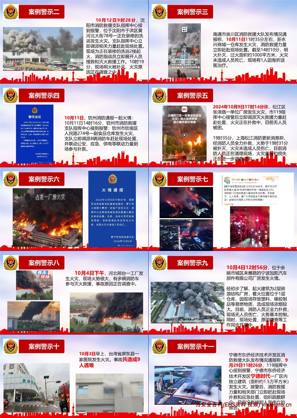 【PPT】2024消防月主题培训:全民消防 生命至上